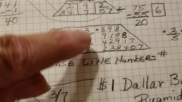 how to figure out your numerology number